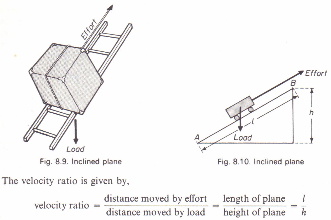 Inclined Plane Diagram